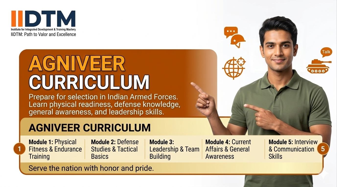 अग्निवीर